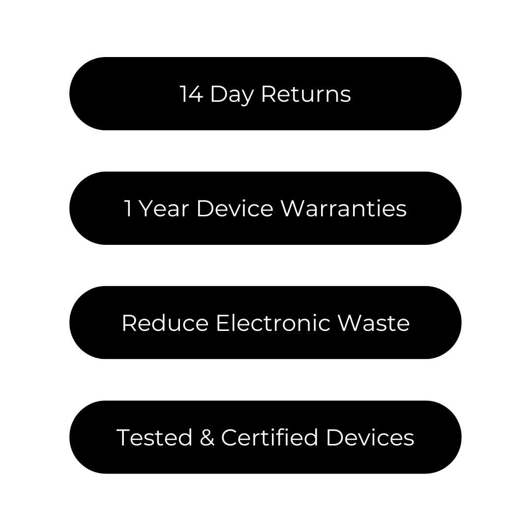 List of reasons to buy preowned phones